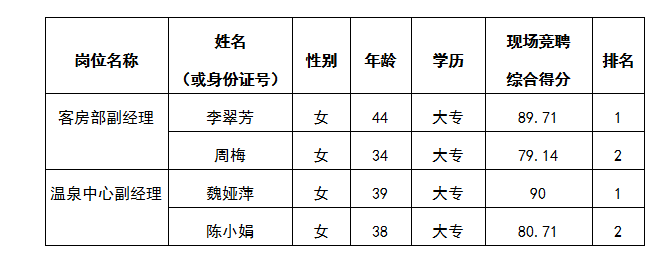 嘉來(lái)會(huì)務(wù)7.19