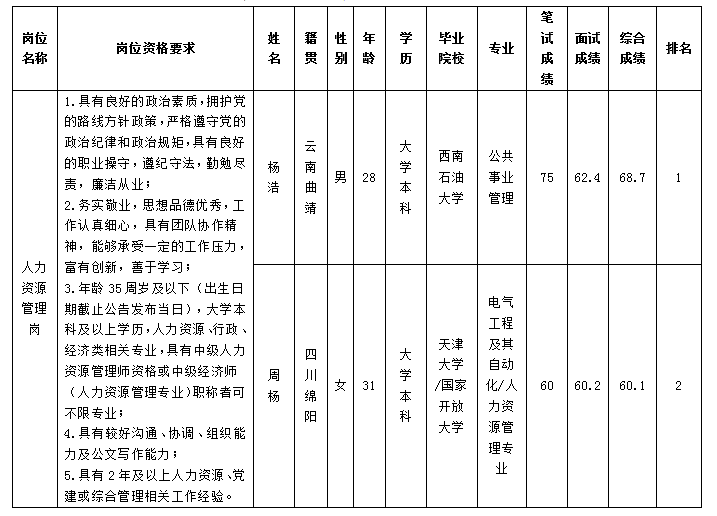 綿太實(shí)業(yè)1.19