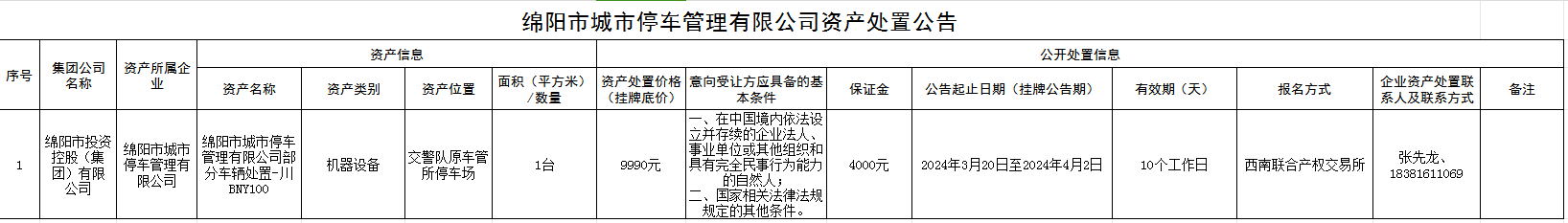 綿陽市城市停車管理有限公司資產處置公告0315