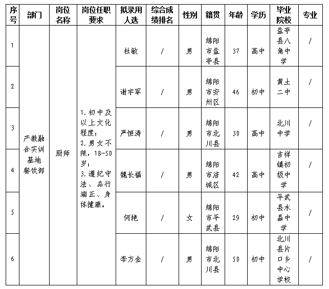 嘉來會務(wù)5.31