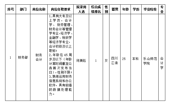 嘉來(lái)會(huì)務(wù)2