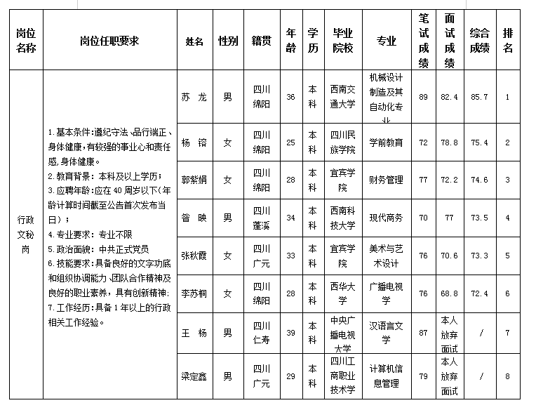 富達(dá)02